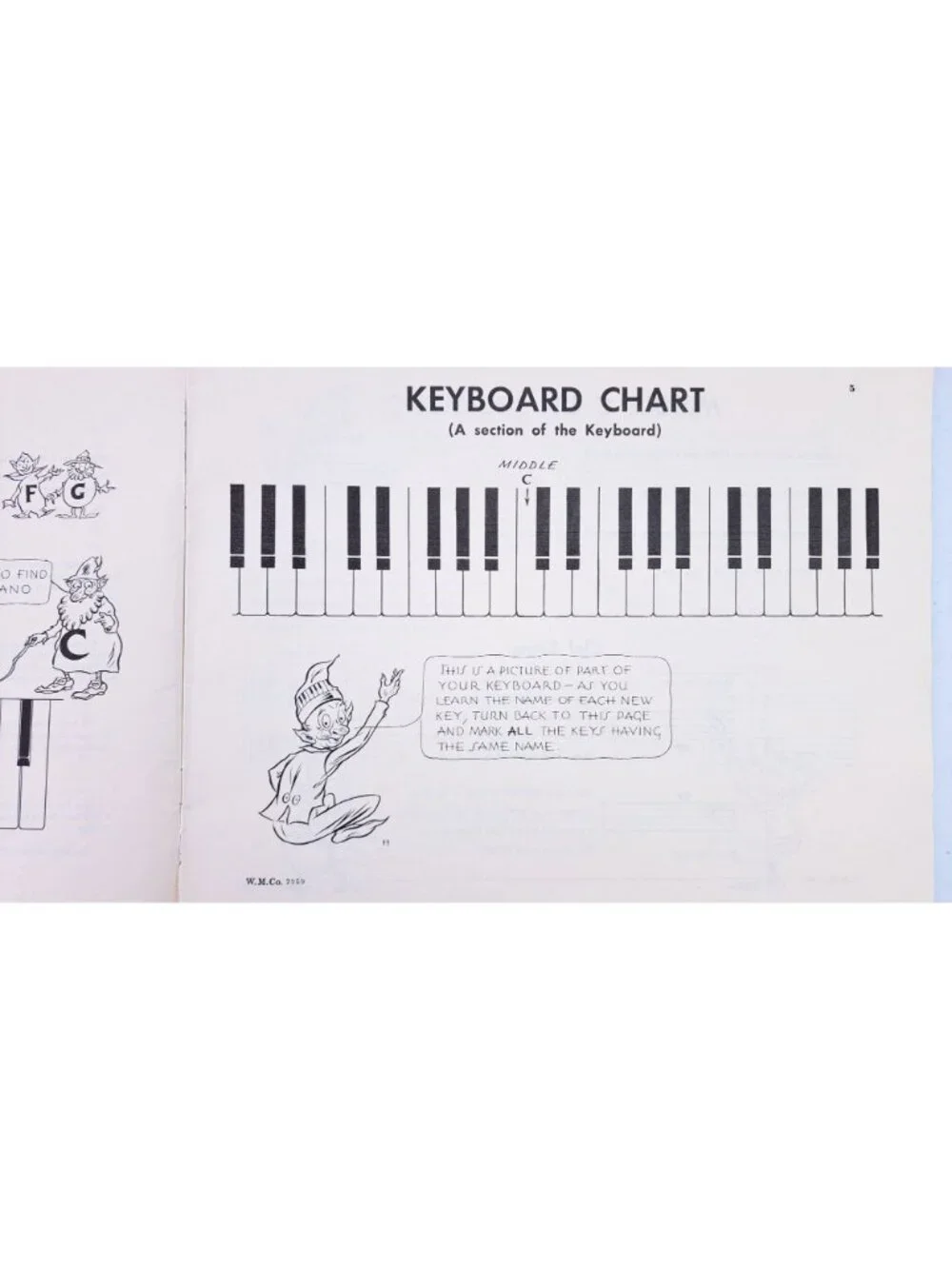 Vintage John Thompson's Easiest Piano Course Part One Music Book 1955 Instruct